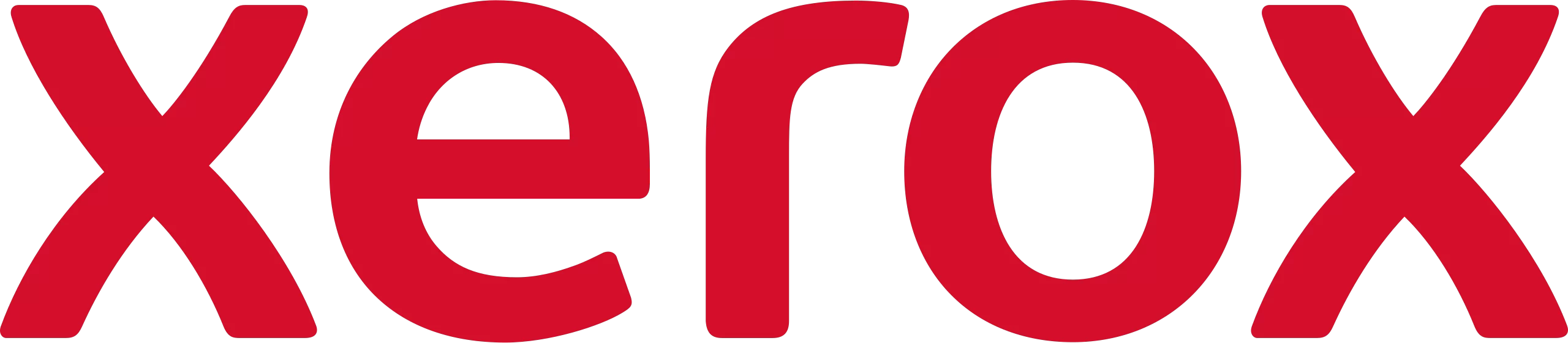 Xerox All Tektronix Color Printers by Xerox драйвер