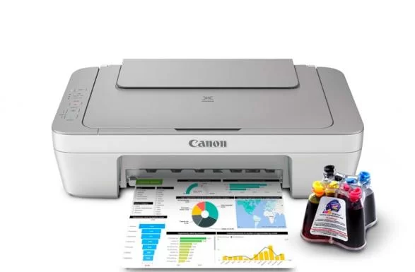 Canon PIXMA MG2550 драйвер